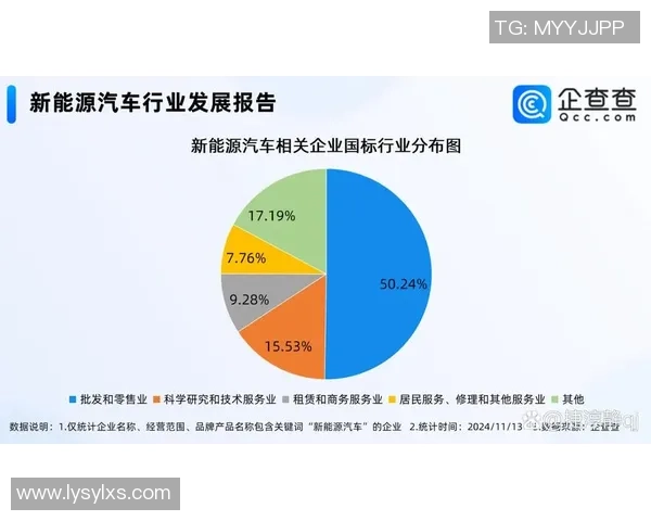 全球电子竞技生态发展趋势与未来产业创新融合路径探索