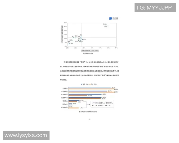 全球足球联赛竞争激烈多元化发展趋势下的新机遇与挑战分析