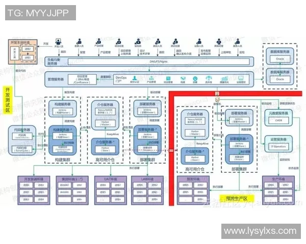 基于ElkADC架构的智能化数据处理系统研究与应用探索
