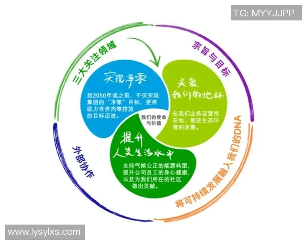 当代探讨体育运动对身心健康与社会全面协调可持续发展的深远影响