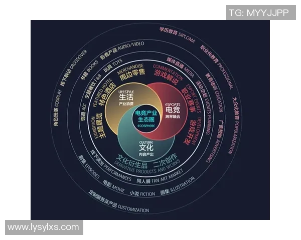 电竞行业发展新趋势与未来前景分析 电竞人才培养与电竞文化深度探讨 电竞行业发展新趋势与未来前景分析 电竞人才培养与电竞文化深度探讨