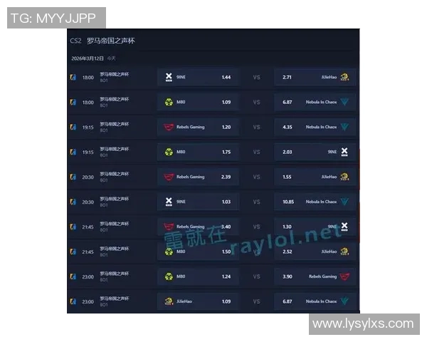 电竞赛事实时比分分析,揭示比赛走势与战队表现的关键要素 电竞赛事实时比分分析,揭示比赛走势与战队表现的关键要素