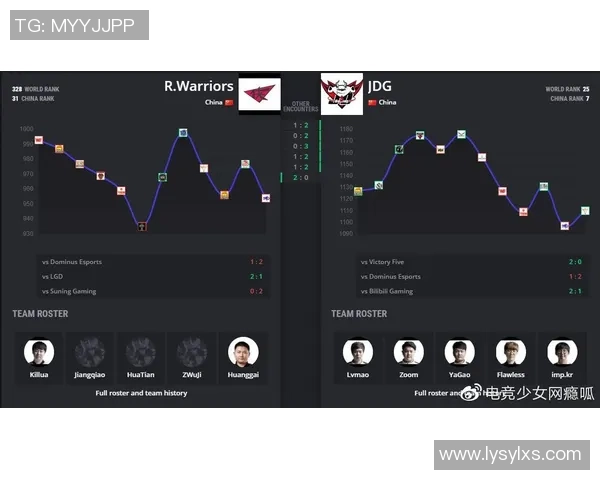 英雄联盟职业联赛赛季回顾与未来发展趋势分析