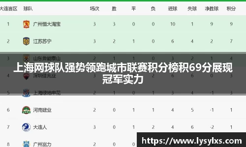 雷火竞技平台