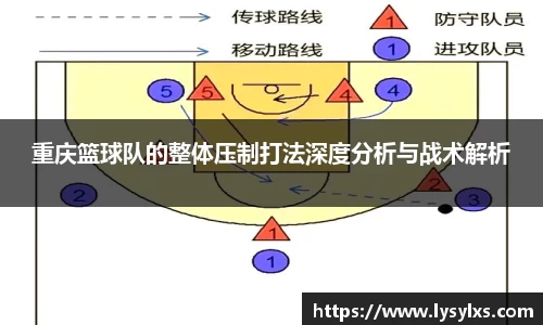 重庆篮球队的整体压制打法深度分析与战术解析