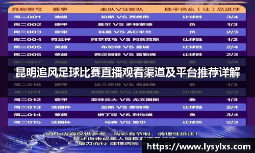 昆明追风足球比赛直播观看渠道及平台推荐详解